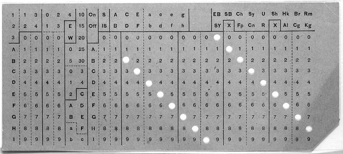 A nineteenth-century Hollerith punched card with a grid of numbered positions and punched holes.